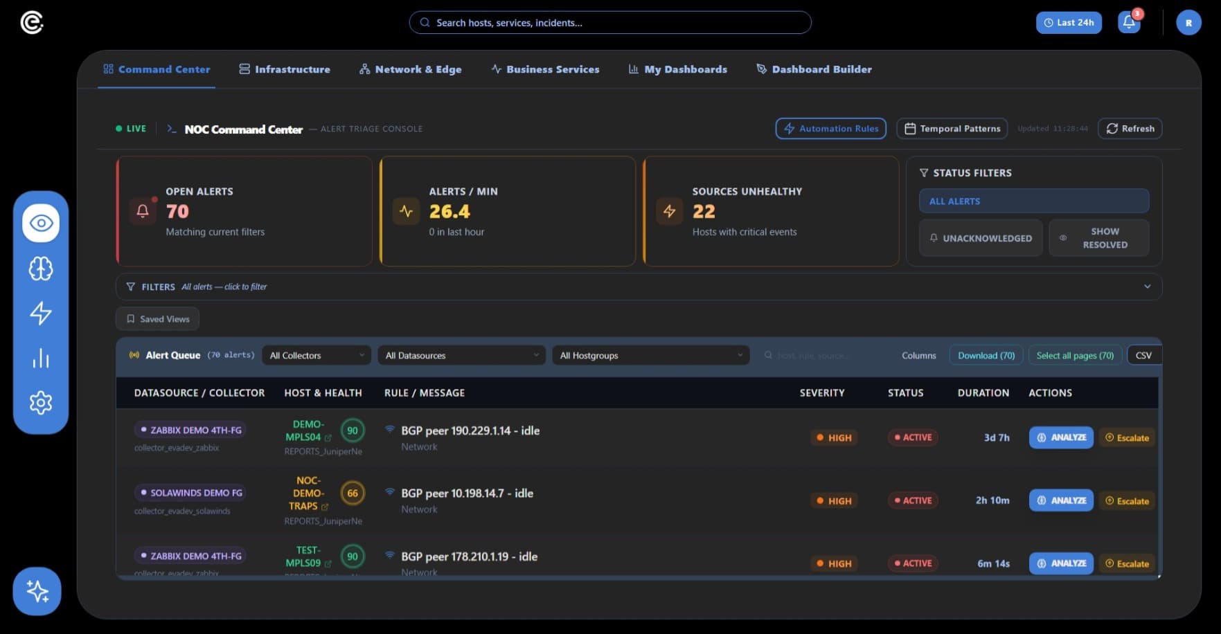NOC Command Center de EVA AIOps con cola de alertas