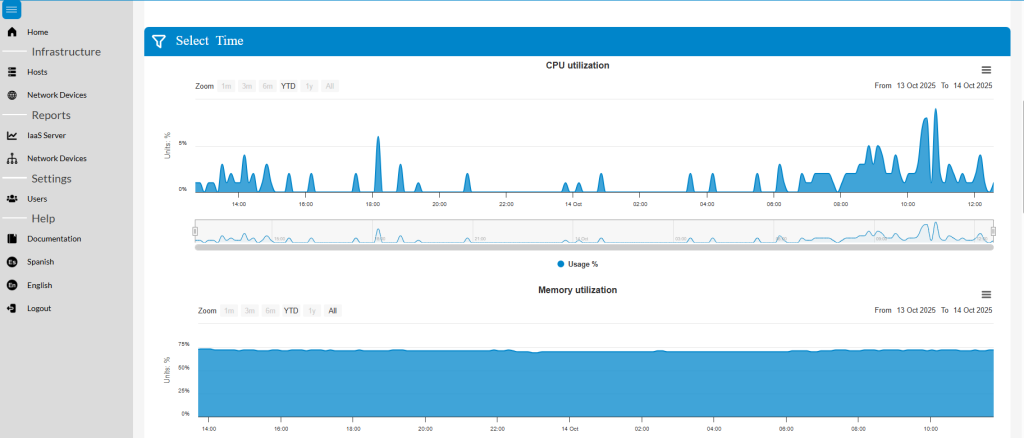 Portal Clientes E3CreaTIC B2B - 02 MONITOREO