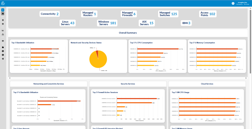 Portal Clientes E3CreaTIC B2B - 05 Tablero Principal